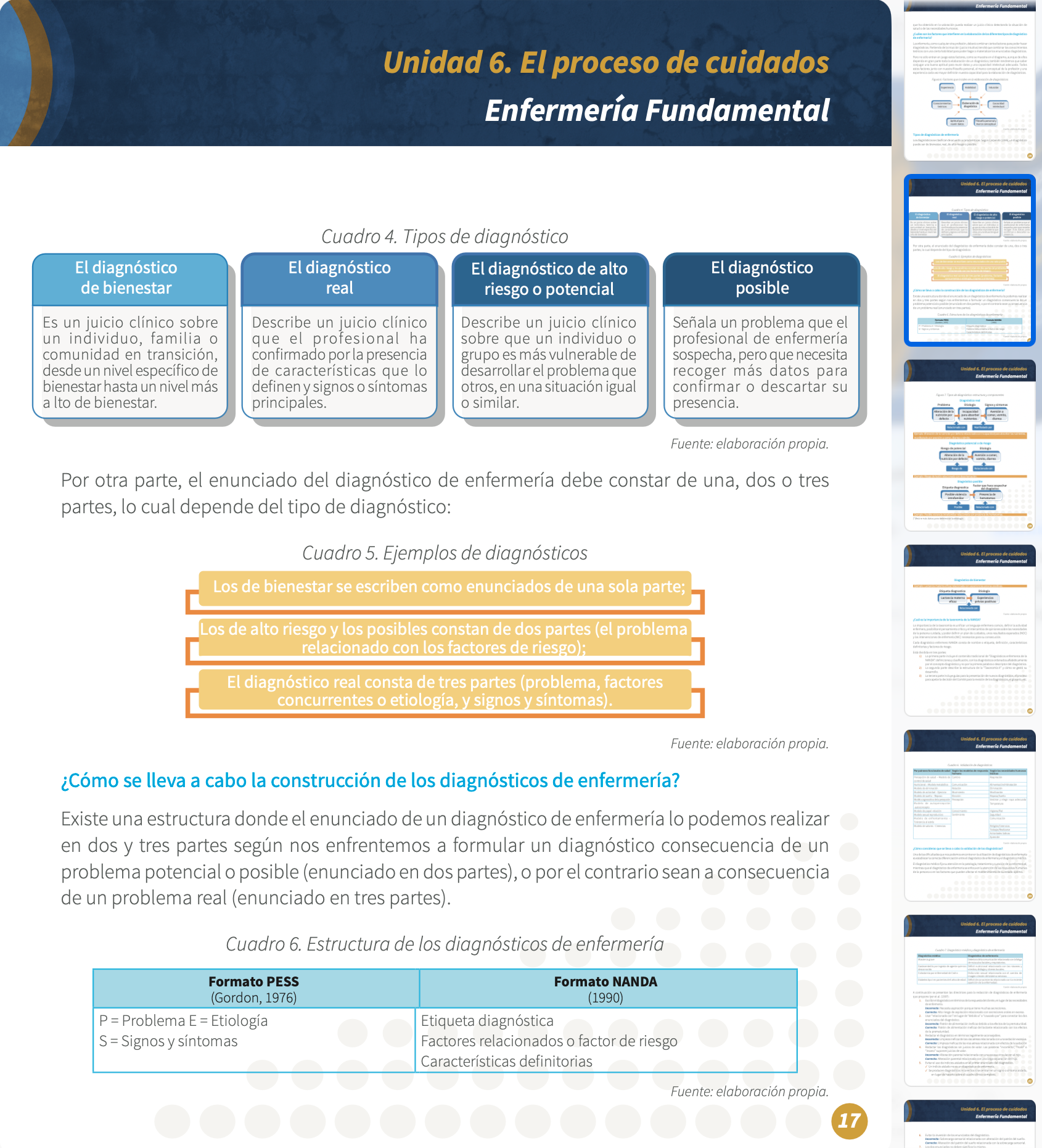 Convocatoria 2025
