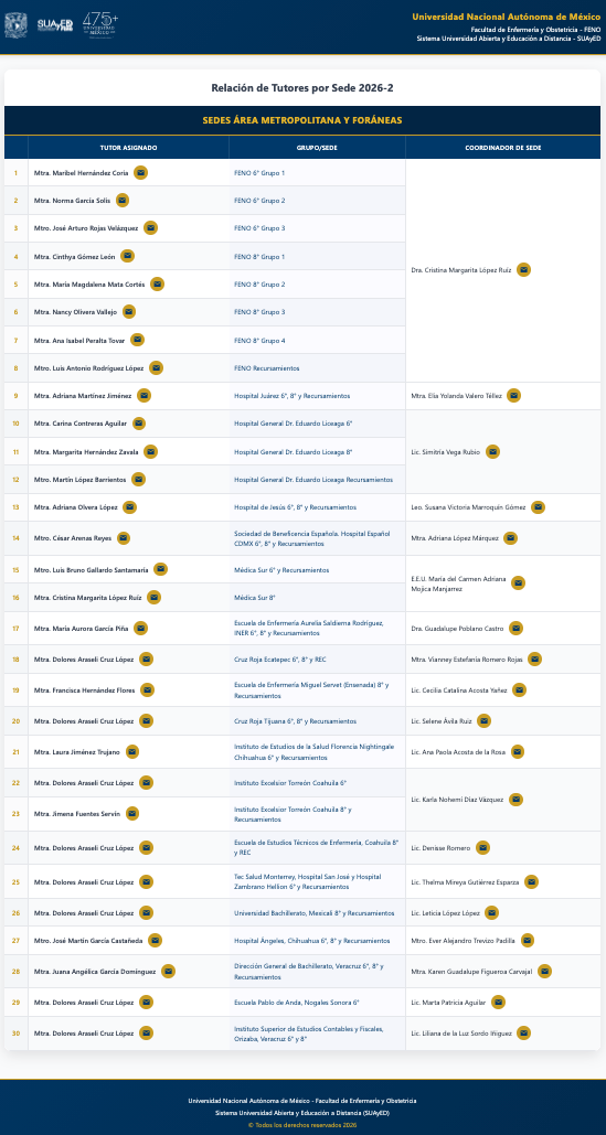 Ejemplo 1